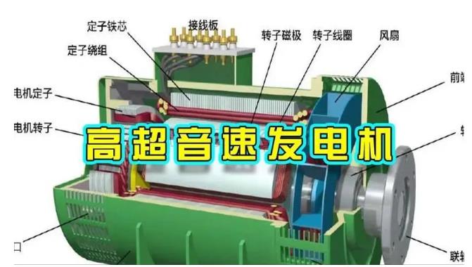 民乐颠覆你对发电方式的认知！中国革命性发电机公开揭秘 